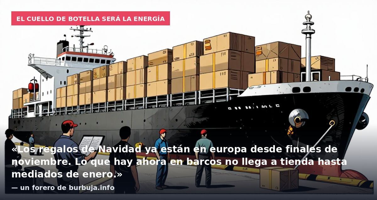 El cuello de botella será la energía: «Los regalos de Navidad ya están en europa desde finales de noviembre. Lo que hay ahora en barcos no llega a tienda hasta mediados de enero.» — un forero de burbuja.info