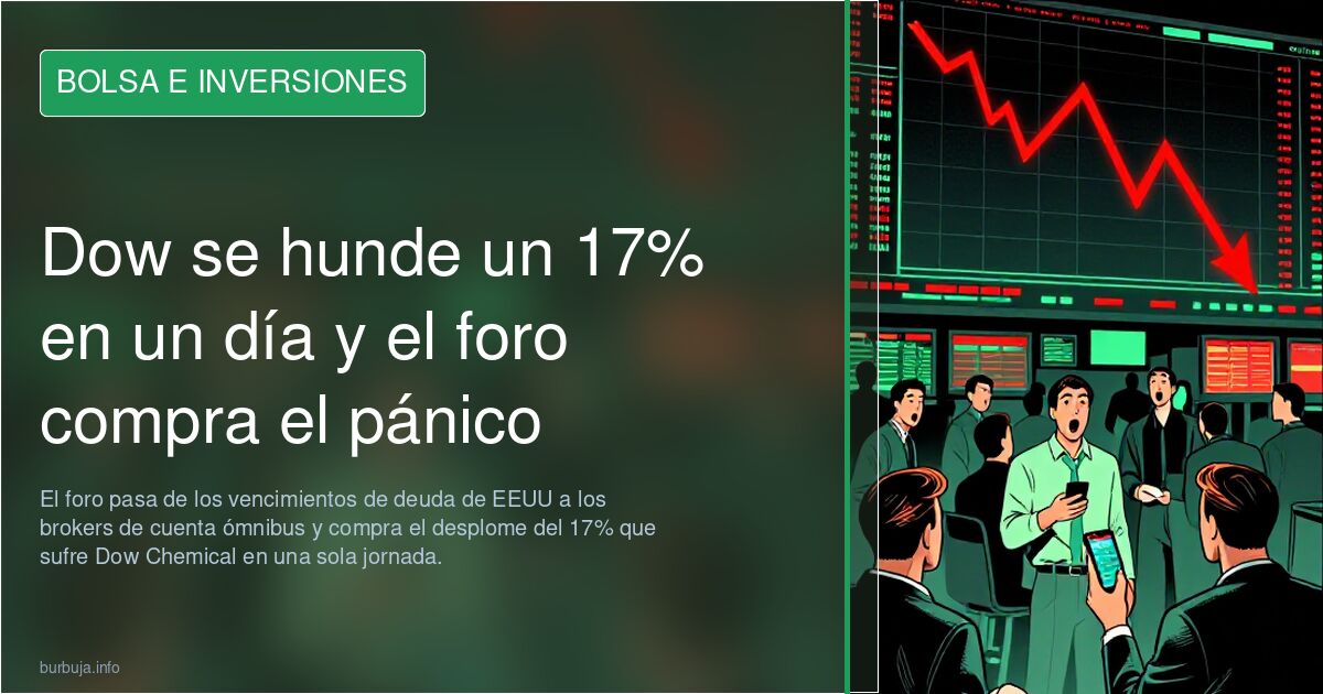Dow se hunde un 17% en un día y el foro compra el pánico