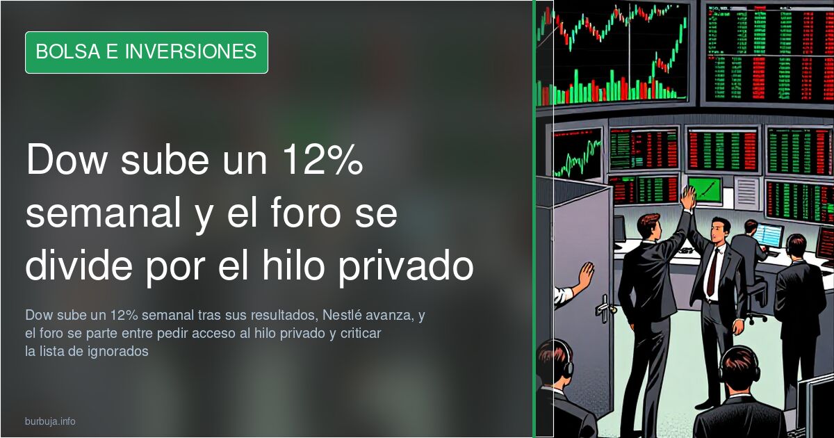 Dow sube un 12% semanal y el foro se divide por el hilo privado