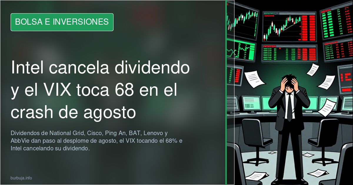 Intel cancela dividendo y el VIX toca 68 en el crash de agosto