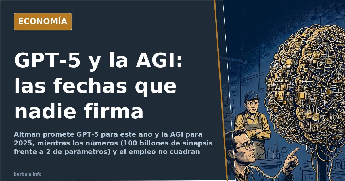 Ilustración editorial sobre la AGI con un calendario de fechas tachadas y cifras de sinapsis frente a parámetros de GPT-5