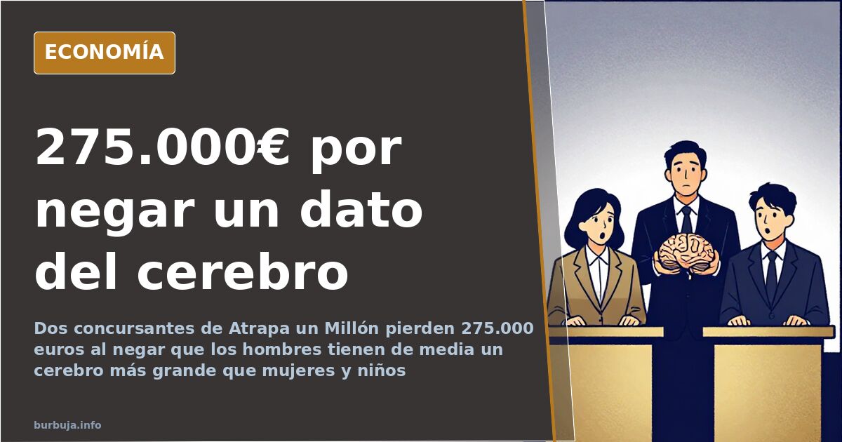Dos concursantes de Atrapa un Millón ante el marcador del programa tras perder 275.000 euros