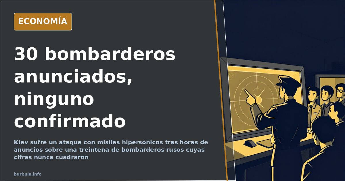 Bombarderos estratégicos rusos alineados en una base aérea al anochecer, con la alerta hipersónica sobre Kiev