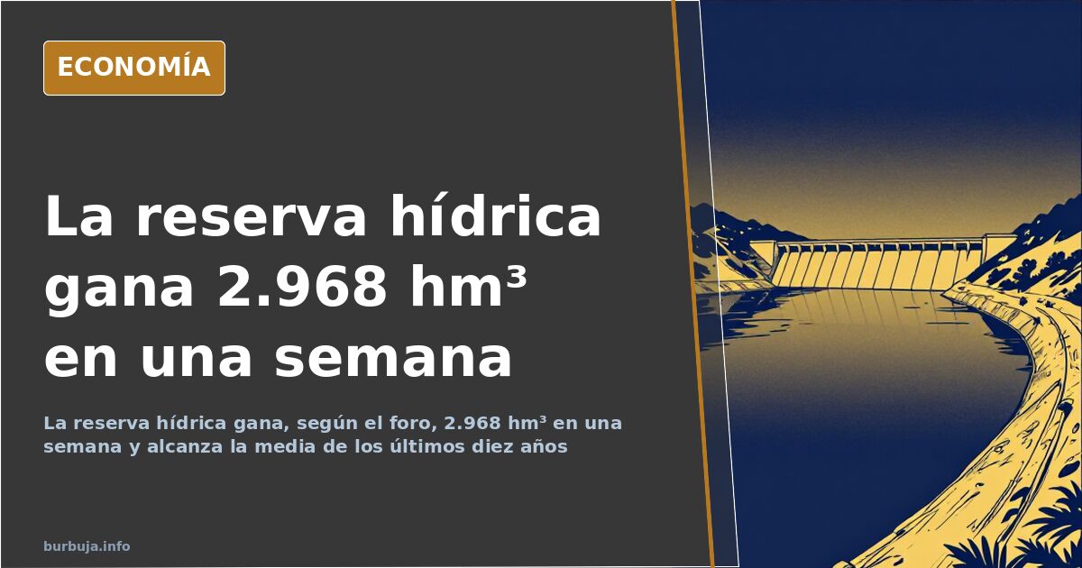 Vista aérea de un embalse español con el nivel del agua alto tras las lluvias y la presa al fondo