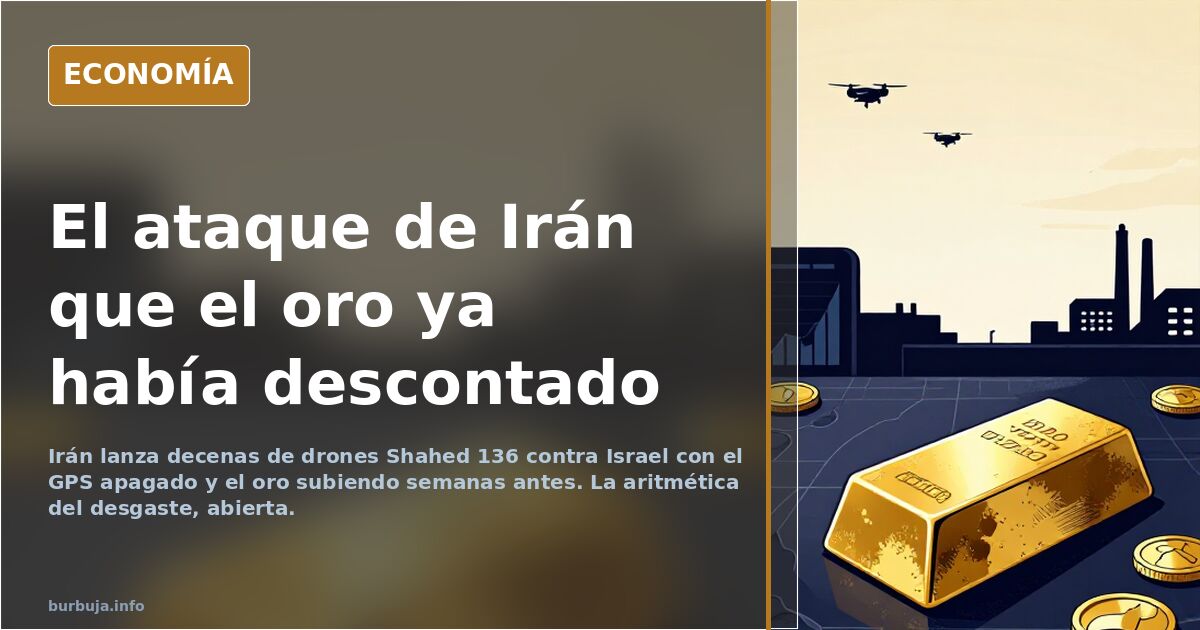 Drones de ataque sobrevolando un mapa de Oriente Próximo junto a gráficos al alza de oro y petróleo
