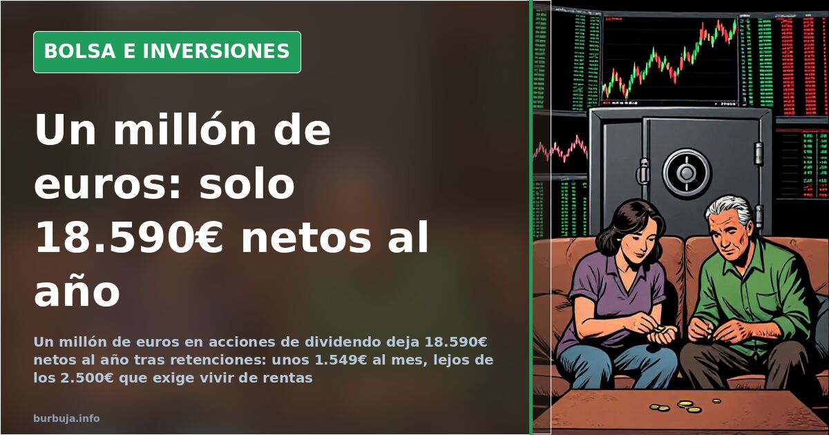 Living off €1M: €27k gross yields €18.6k net