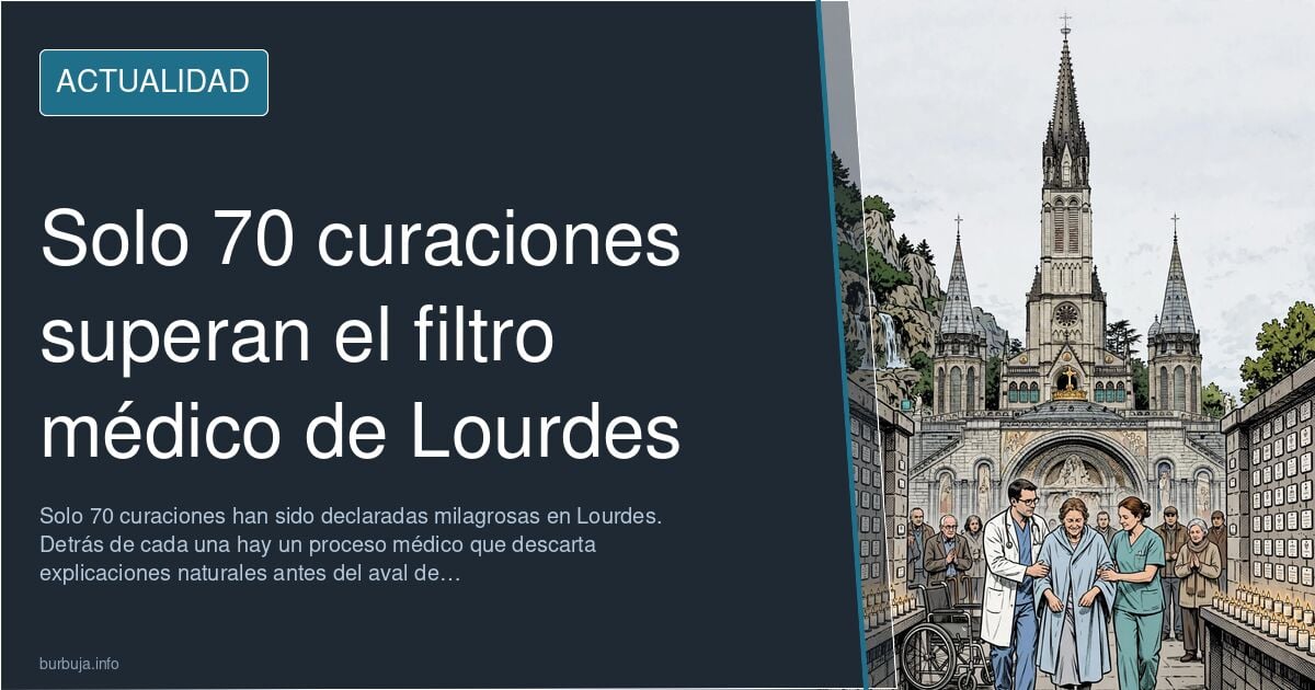 Peregrinos y enfermos junto a la gruta del santuario de Lourdes, en una escena de peregrinación bajo luz natural y tonos neut