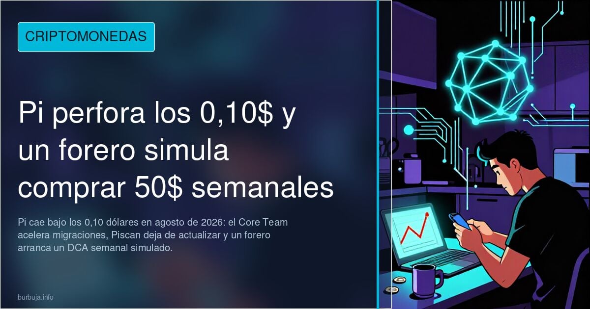 Pi Network:14/7 Inicio DCA-Compras sem. por debajo de 0.10$ (Vendehumos callados, Coretim acelerando migraciones, desplome precio=Capitulación cerca)