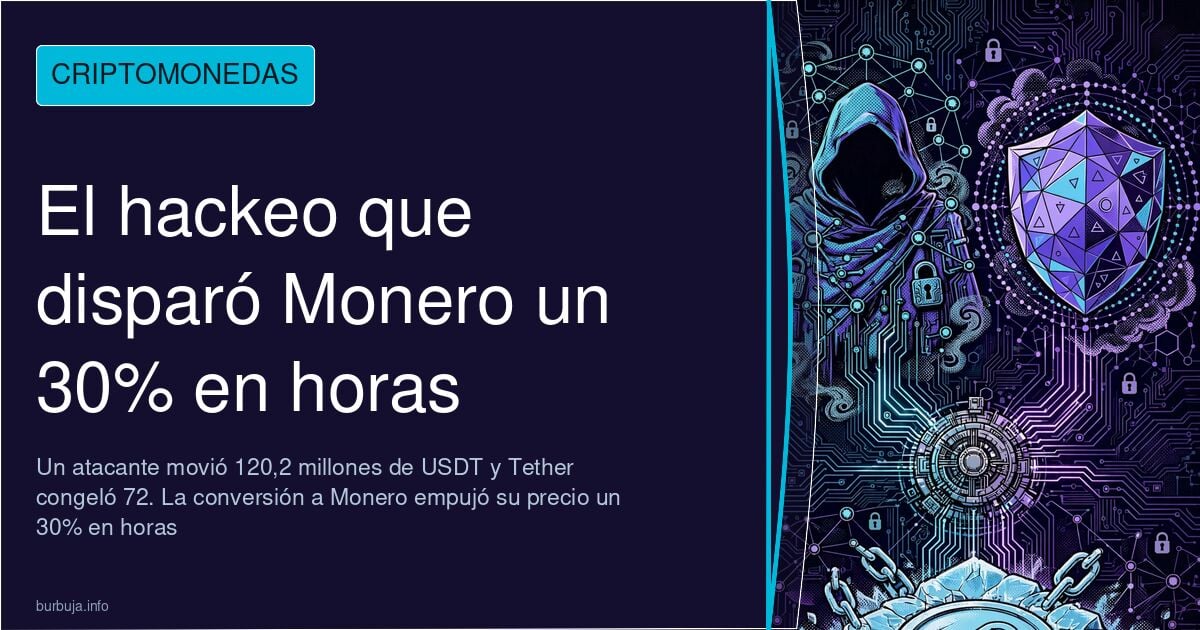 Red de nodos blockchain en cian y violeta sobre fondo oscuro, ilustración de la privacidad en criptomonedas como Monero