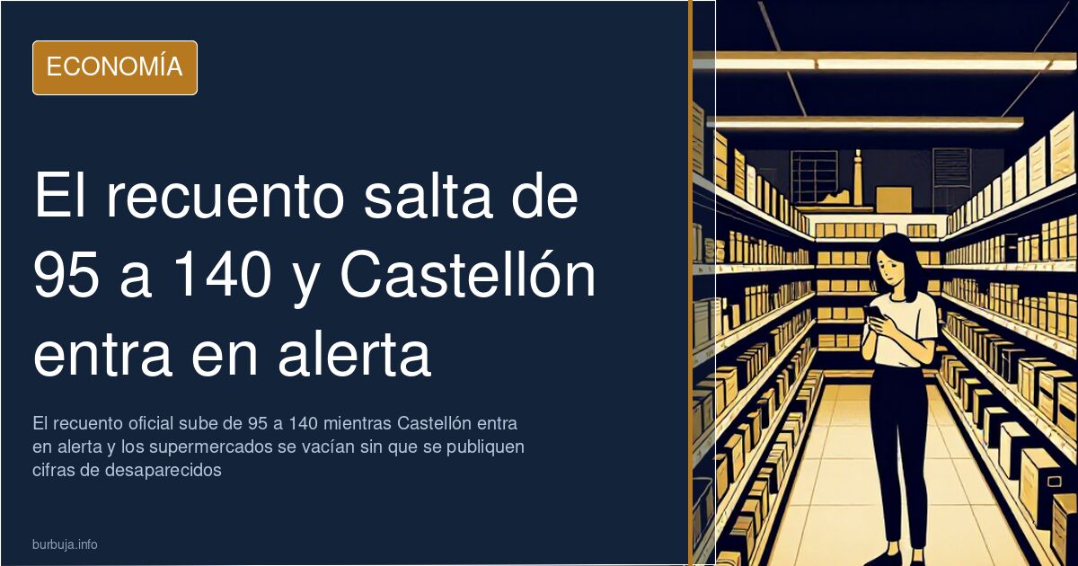 El recuento salta de 95 a 140 y Castellón entra en alerta