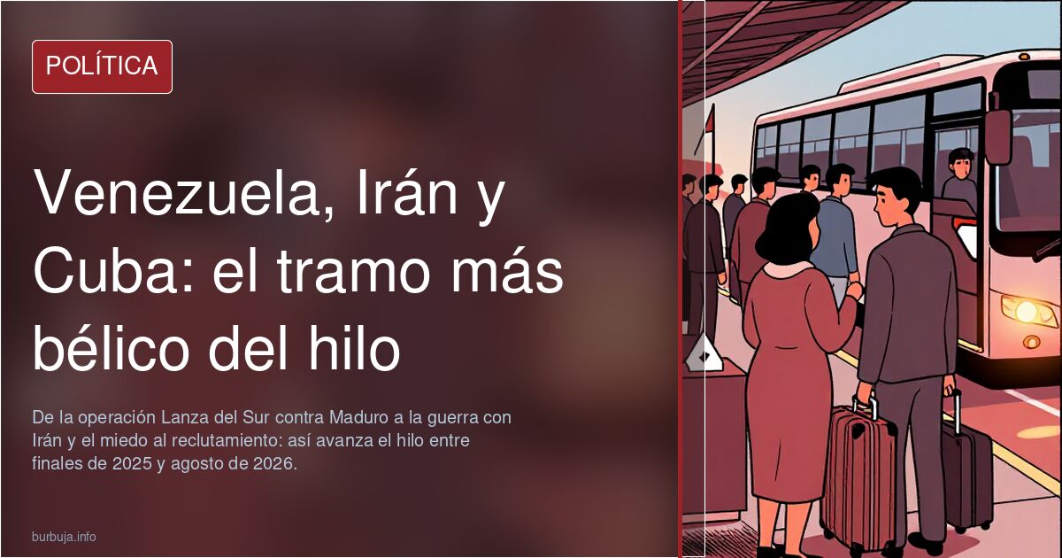 Venezuela, Irán y Cuba: el tramo más bélico del hilo