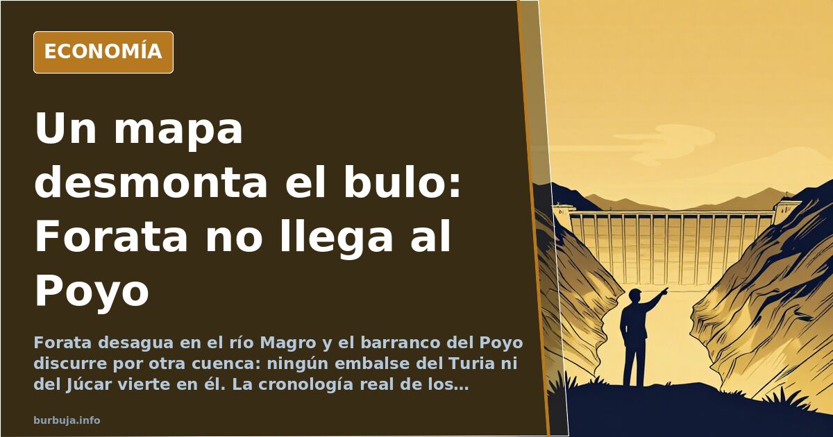 Esquema de cuencas hidrográficas con la presa de Forata en el río Magro y el barranco del Poyo separados por el cauce del Tur