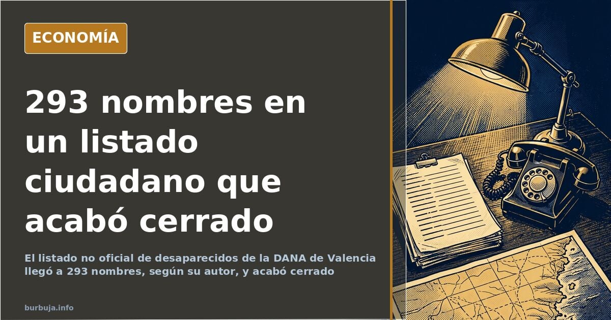 Listado no oficial de desaparecidos de la DANA: 293 nombres