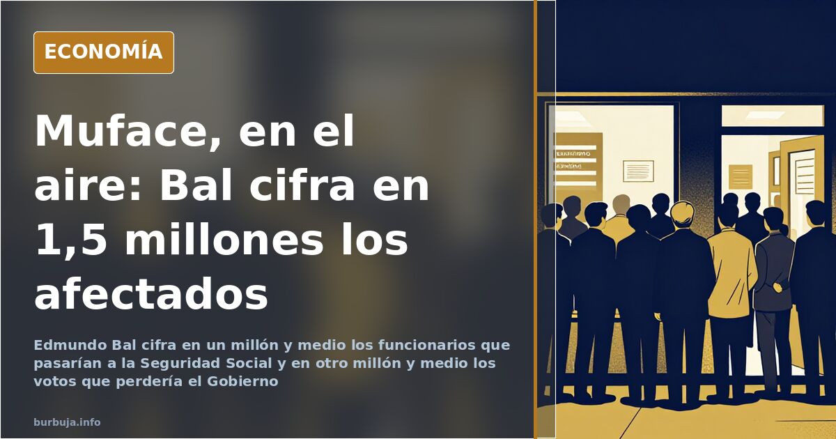 Funcionarios ante la disyuntiva entre la sanidad privada de Muface y las listas de espera de la Seguridad Social