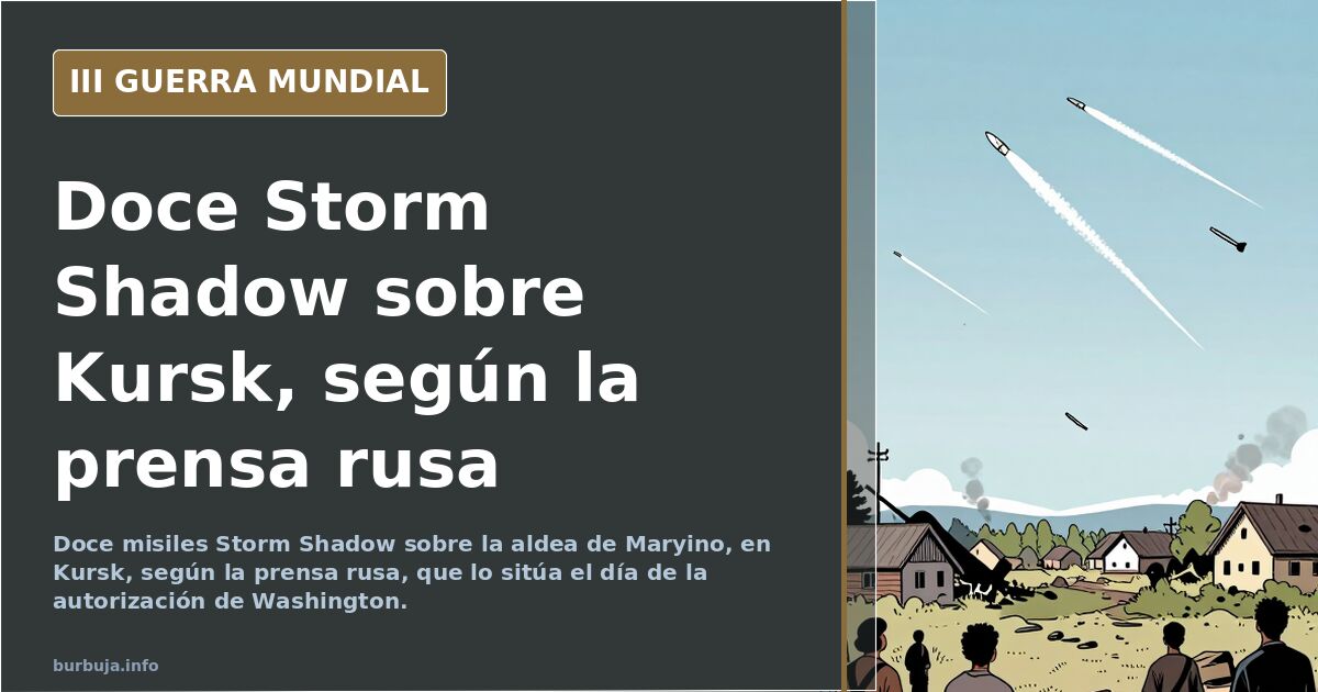 Ilustración de la región de Kursk con la aldea de Maryino señalada y trazos que representan los misiles sobre un horizonte co