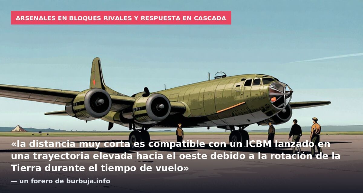 Arsenales en bloques rivales y respuesta en cascada: «la distancia muy corta es compatible con un ICBM lanzado en una trayectoria elevada hacia el oeste debido a la rotación de la Tierra durante el tiempo de vuelo» — un forero de burbuja.info