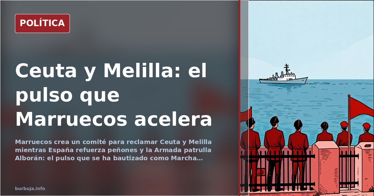 Morocco Makes a Move on Ceuta and Melilla: Spain Reinforces Islands
