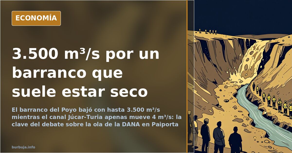 Vista aérea de un cauce seco entre naranjos junto a un embudo de autovías anegado en la zona cero de la DANA de Valencia