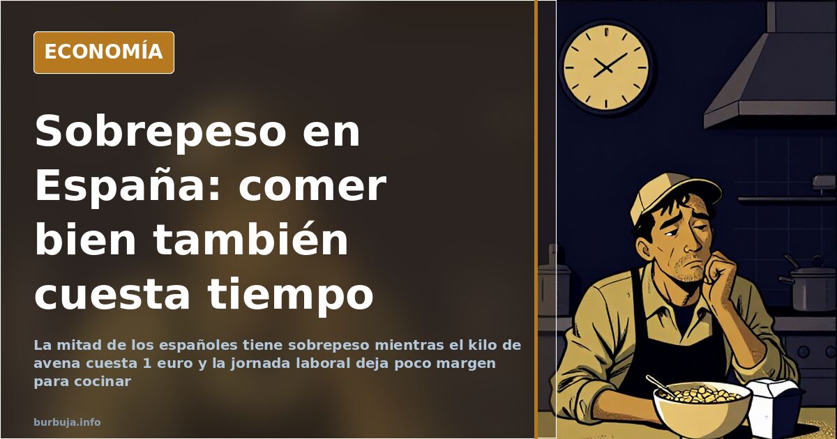 Carrito de la compra con productos frescos y precocinados en el supermercado, ilustración sobre el sobrepeso en España