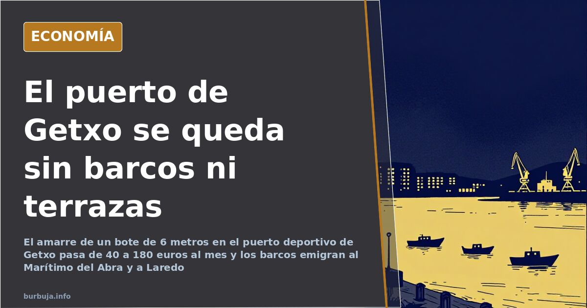 Vista del puerto deportivo de Getxo con amarres vacíos y los edificios de Neguri al fondo en un día gris