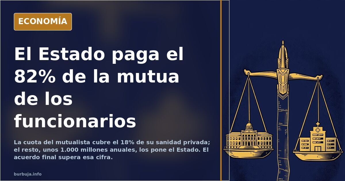 Ilustración editorial de dos edificios públicos separados por una línea dorada que representa la factura sanitaria de los fun