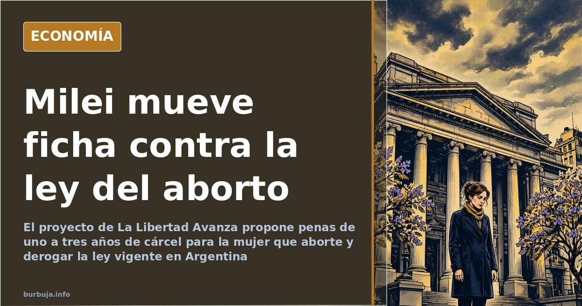 Fachada del Congreso de Argentina, escenario del proyecto para derogar la ley del aborto