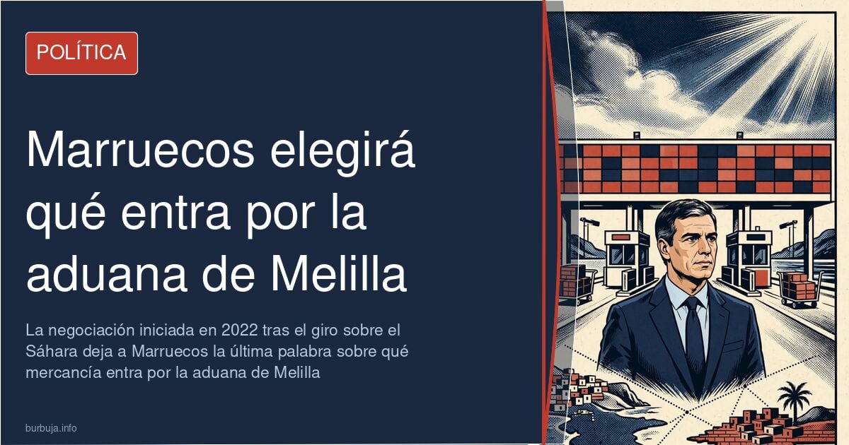 Paso fronterizo entre Melilla y Marruecos con vehículos esperando el control de la aduana