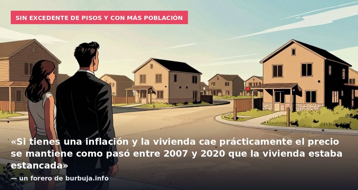 Sin excedente de pisos y con más población: «Si tienes una inflación y la vivienda cae prácticamente el precio se mantiene como pasó entre 2007 y 2020 que la vivienda estaba estancada» — un forero de burbuja.info