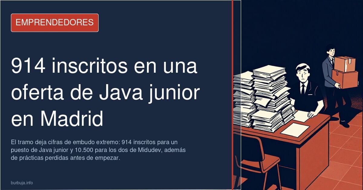 No hay trabajo para programadores junior