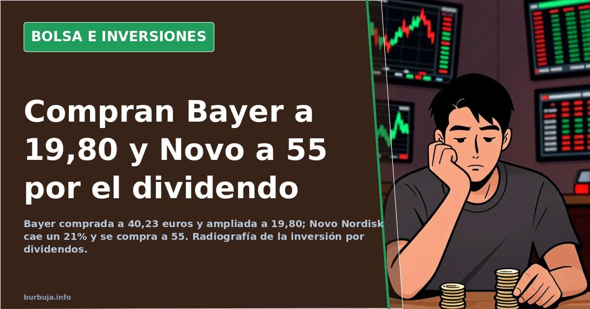 Bayer at 19.80 and Novo at 55: the dividend investor's magnet