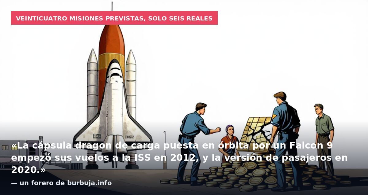 Veinticuatro misiones previstas, solo seis reales: «La cápsula dragon de carga puesta en órbita por un Falcon 9 empezó sus vuelos a la ISS en 2012, y la versión de pasajeros en 2020.» — un forero de burbuja.info
