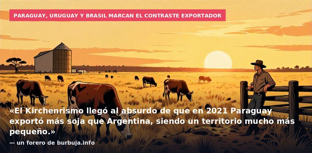 Paraguay, Uruguay y Brasil marcan el contraste exportador: «El Kirchenrismo llegó al absurdo de que en 2021 Paraguay exportó más soja que Argentina, siendo un territorio mucho más pequeño.» — un forero de burbuja.info