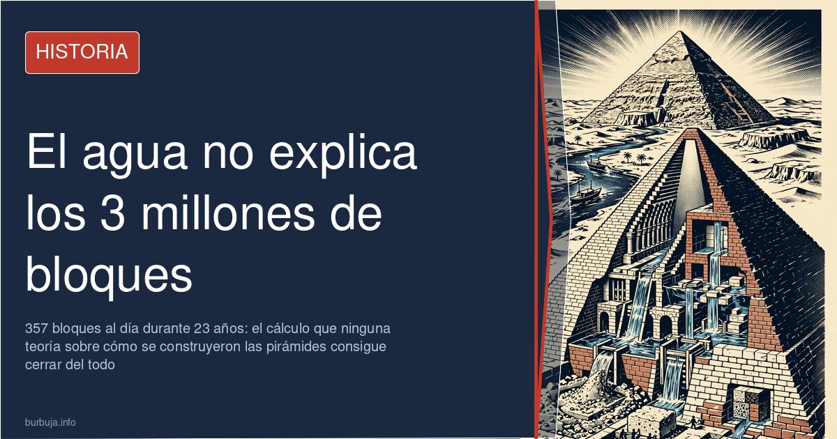 Hiladas de bloques de caliza de la Gran Pirámide de Keops en la meseta de Guiza vistas desde su base