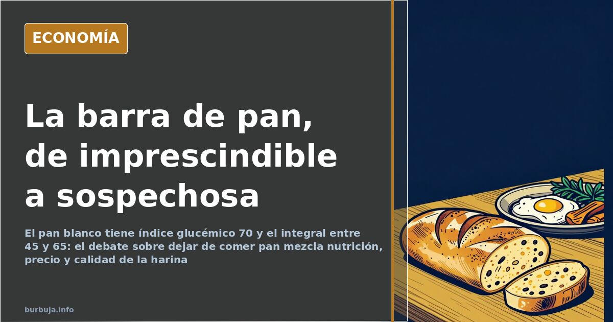Barra de pan de masa madre sobre una mesa de madera junto a una tostada con aceite de oliva, en tonos azul marino y dorado