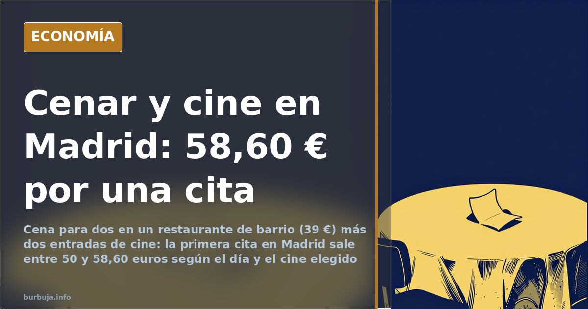 Mesa de restaurante de barrio con dos cubiertos y dos entradas de cine sobre el mantel, ilustración del coste de una cita en 