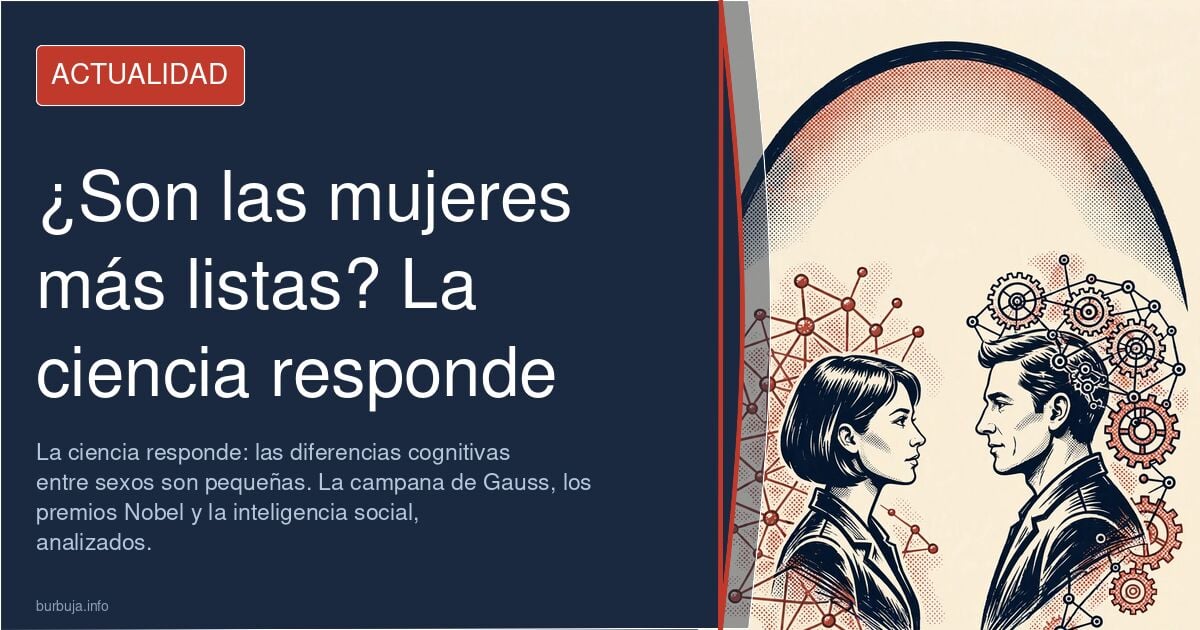 Gráfico de campana de Gauss comparando distribución de inteligencia entre hombres y mujeres