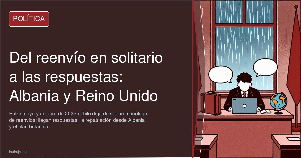 Del reenvío en solitario a las respuestas: Albania y Reino Unido