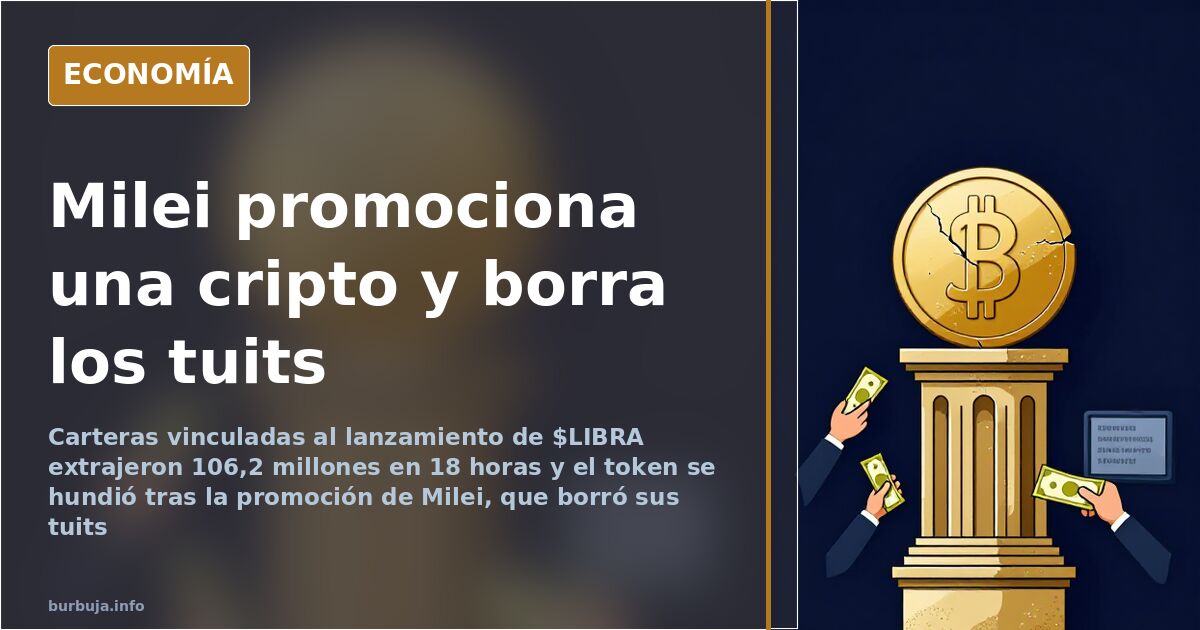 Milei promocionó $LIBRA: 106 millones extraídos en 18 horas