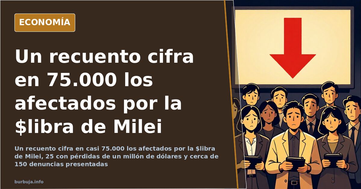 Gráfica de cotización de la $libra desplomándose sobre un fondo azul oscuro con carteras de criptomonedas vacías