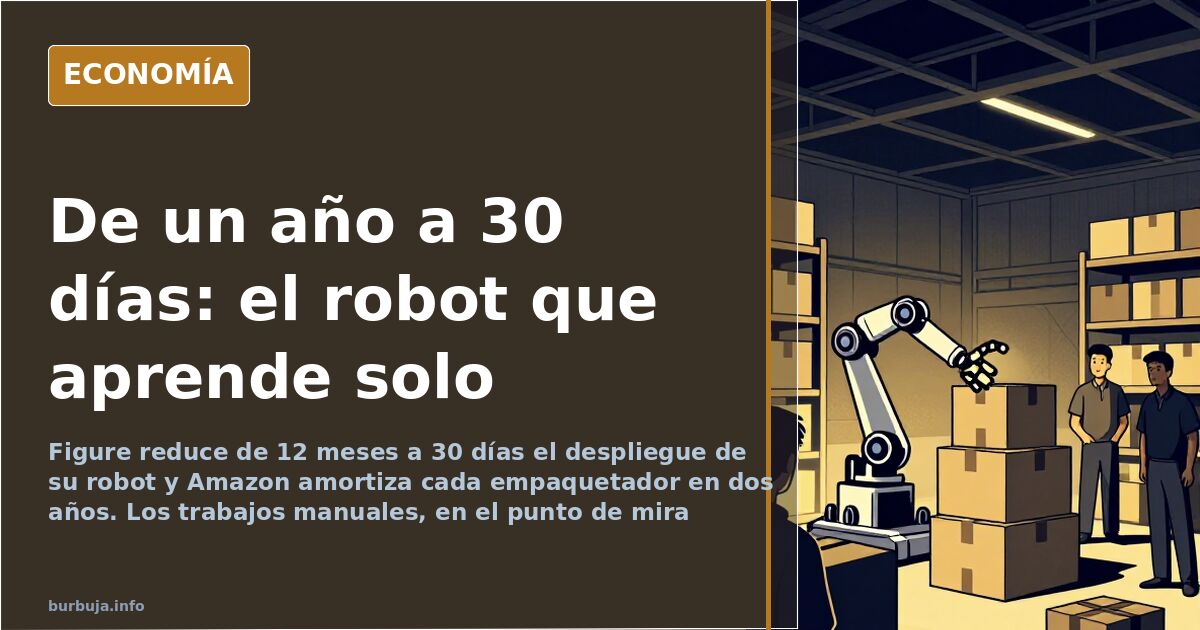Figure despliega robots en 30 días lo que antes costaba un año