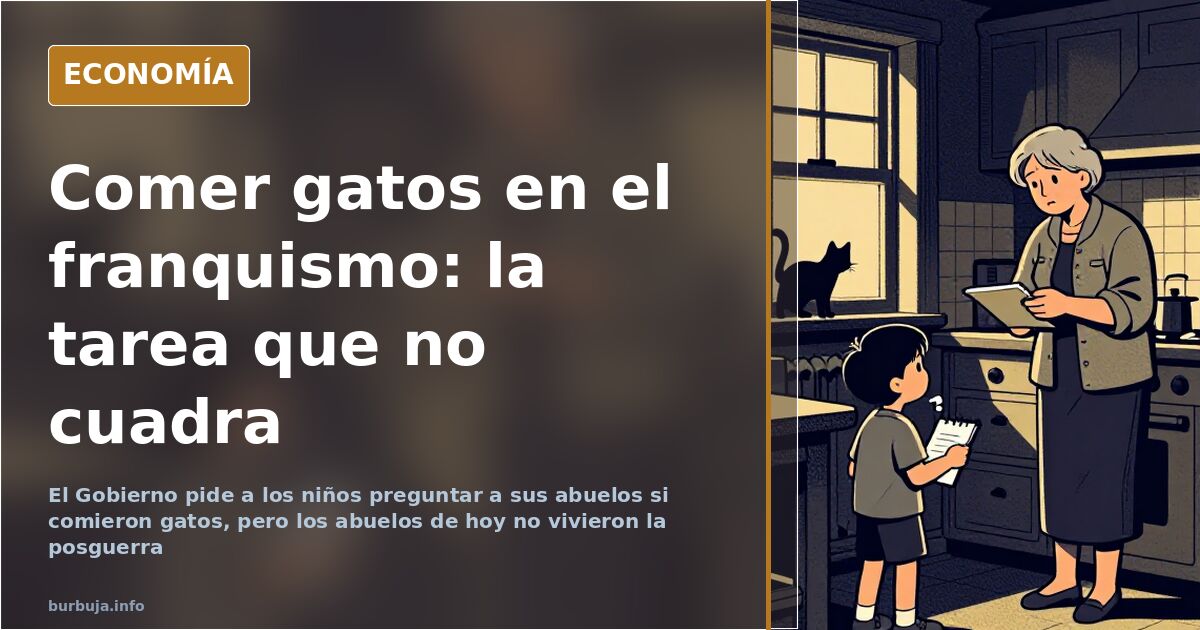 Cuaderno escolar de memoria democrática sobre el hambre de posguerra y la comida en el franquismo