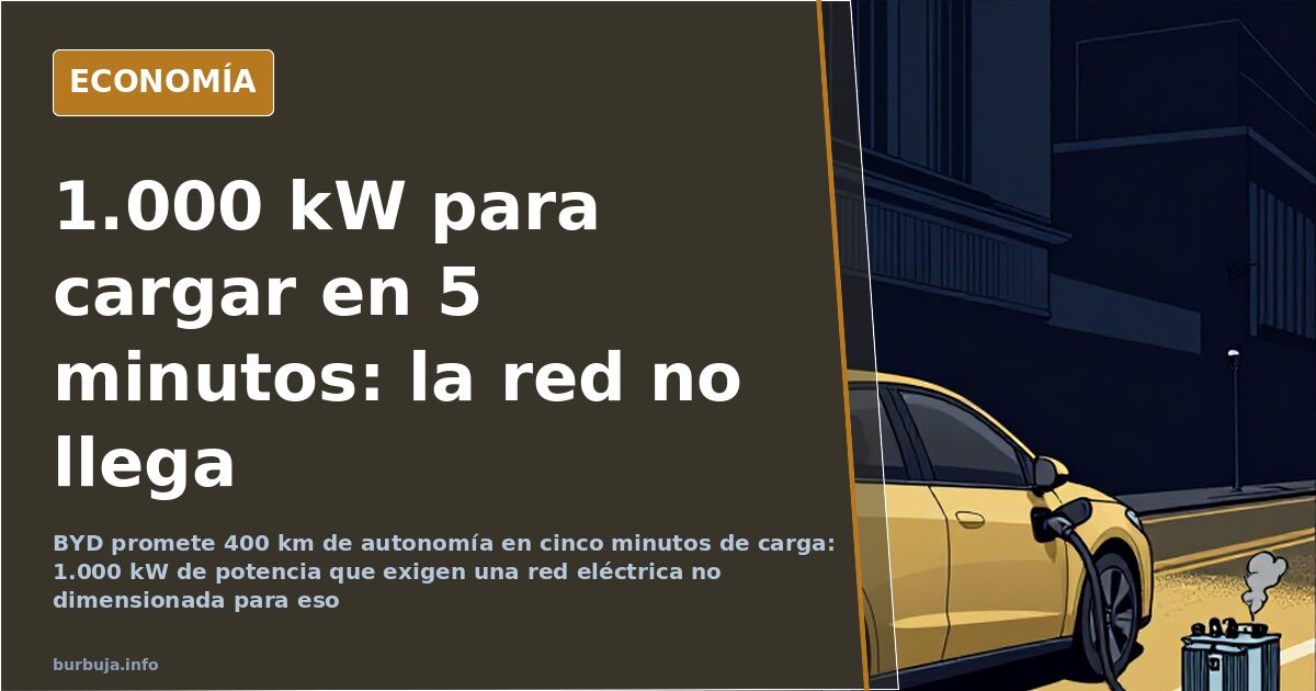 Coche eléctrico enchufado a un cargador ultrarrápido junto a una subestación eléctrica y cables de gran sección