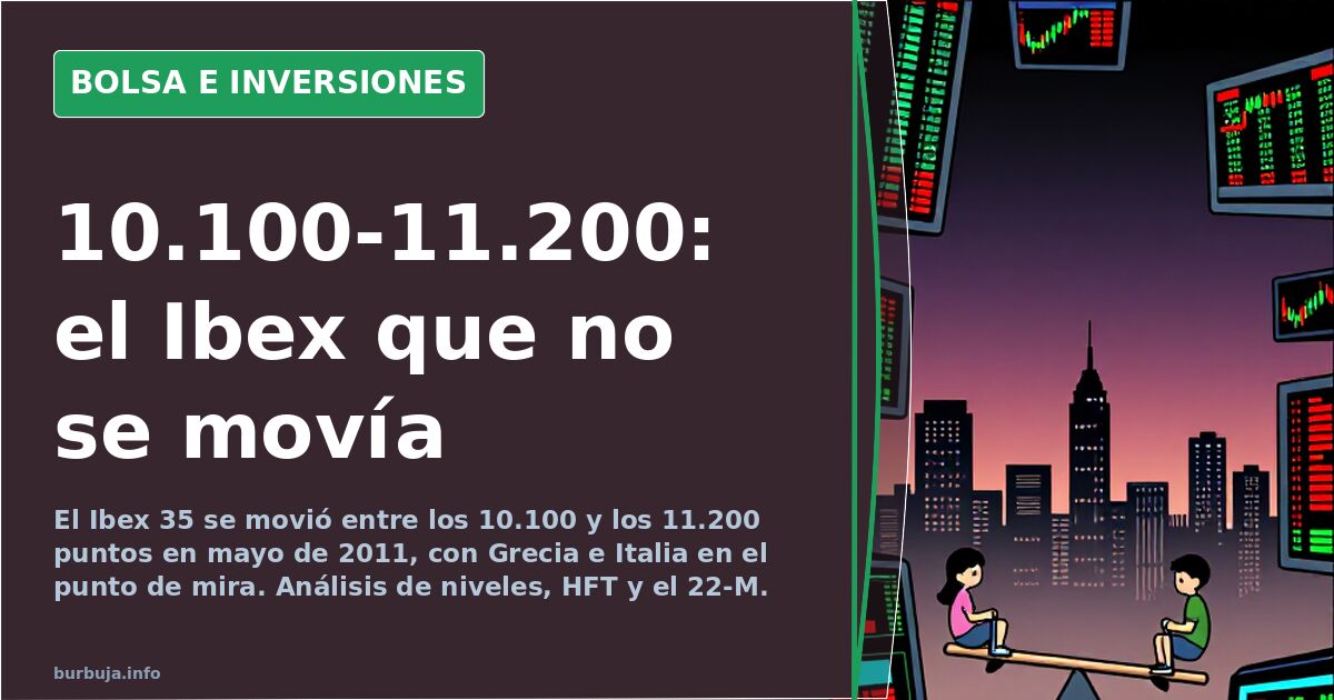 Pantalla de terminal financiera con gráfico de velas japonés del Ibex 35 en tonos verde y rojo sobre fondo oscuro