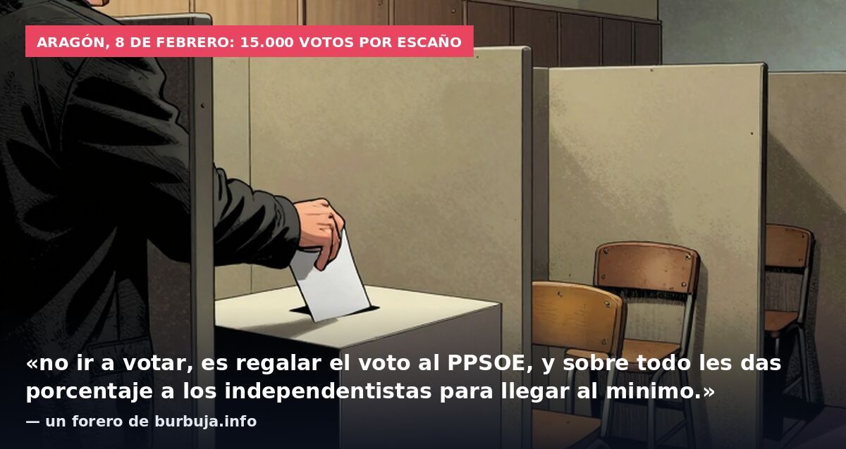 Aragón, 8 de febrero: 15.000 votos por escaño: «no ir a votar, es regalar el voto al PPSOE, y sobre todo les das porcentaje a los independentistas para llegar al minimo.» — un forero de burbuja.info