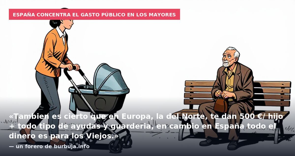 España concentra el gasto público en los mayores: «Tambien es cierto que en Europa, la del Norte, te dan 500 €/ hijo + todo tipo de ayudas y guarderia, en cambio en España todo el dinero es para los Viejos.» — un forero de burbuja.info