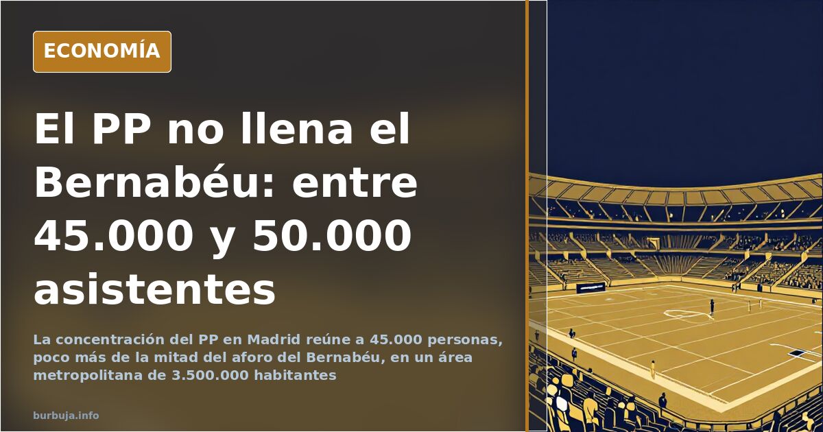 Vista aérea de una concentración política en Madrid frente a la comparación con el aforo del Santiago Bernabéu