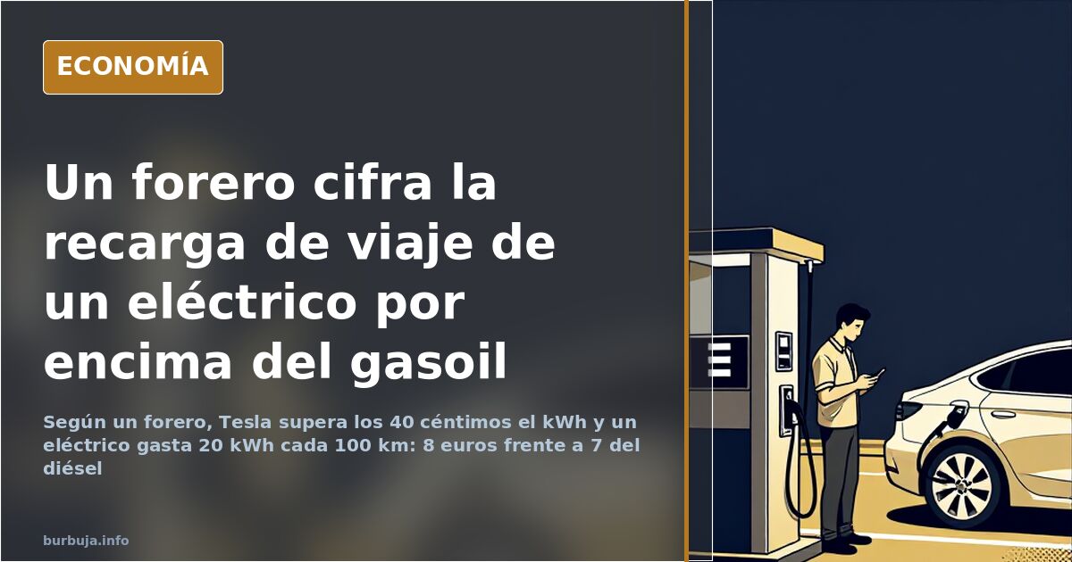 Coche eléctrico enchufado en un punto de recarga rápida