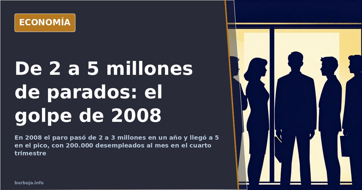 Cola de personas con carpetas esperando turno en una oficina de empleo durante la crisis de 2008 en España