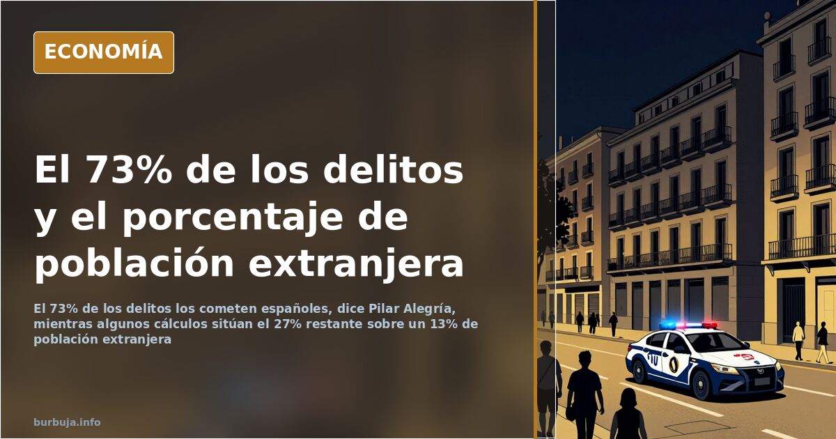73% of crimes committed by Spaniards, says government spokesperson