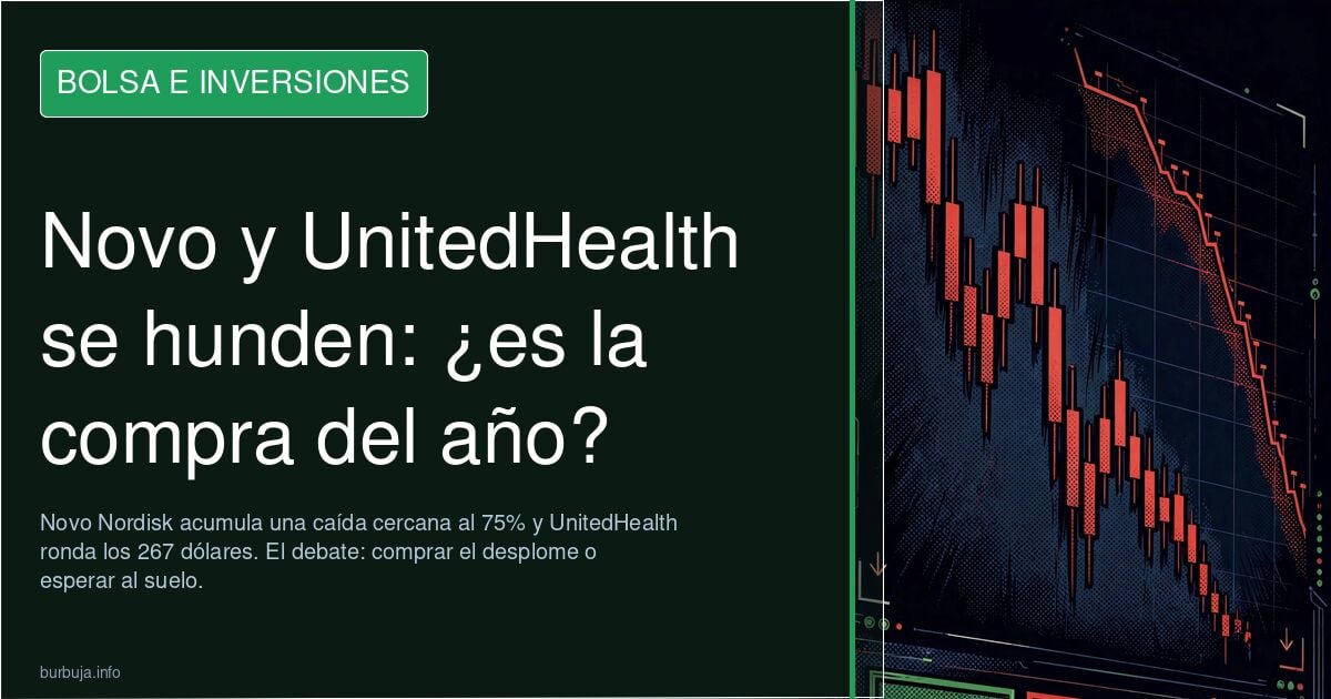 Novo Nordisk and UnitedHealth: Two Plunges, Two Opposing Theses